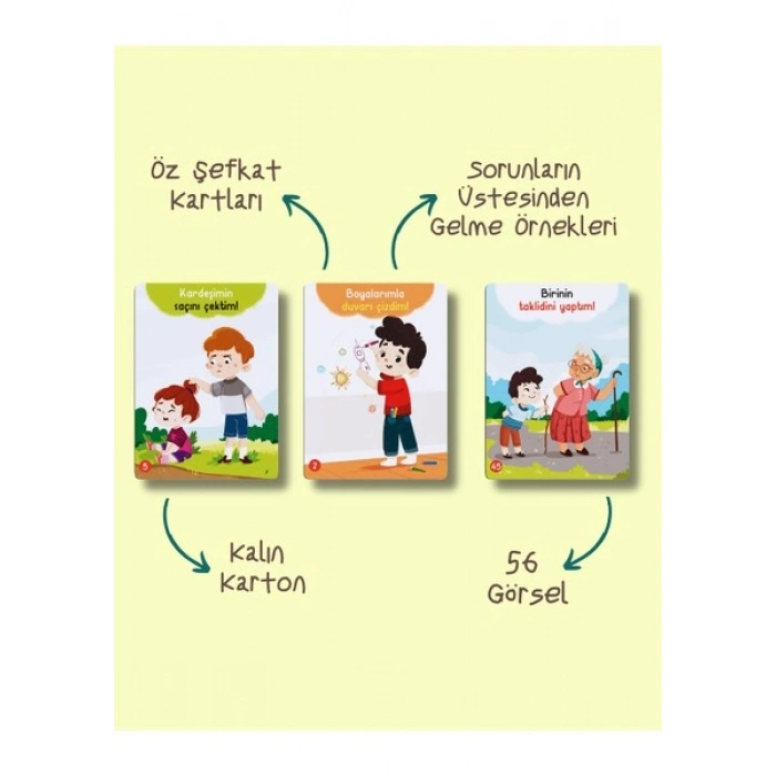 Bi Kutu Oyun Konuşturan Sorular – Peki Şimdi Ne Yapsam? (Öz Şefkat Kartları ve Kitap Seti)