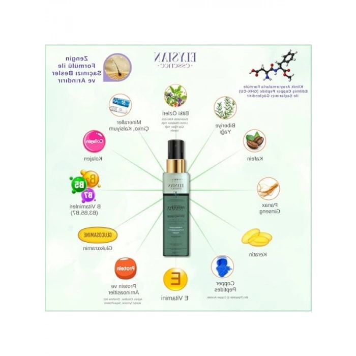 Biberiye ve Çay Ağacı Özlü Durulanmayan Saç Kremi - 150 ml