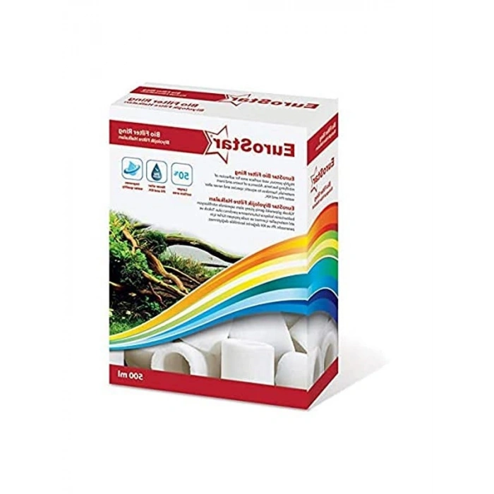 Enerji Sınıfı A, 500 ml Bio Cam Ring