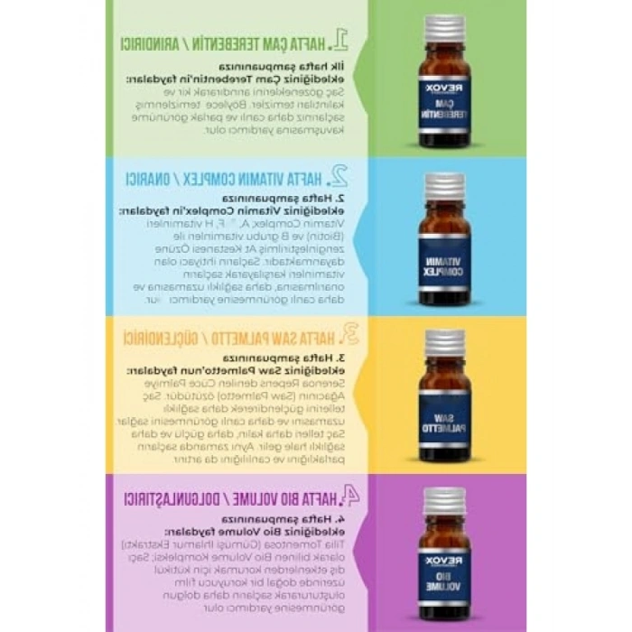 Bitkisel Şampuan ve Aktif Özlü Saç Bakım Seti - 4 Adet Özel Destek Serumu