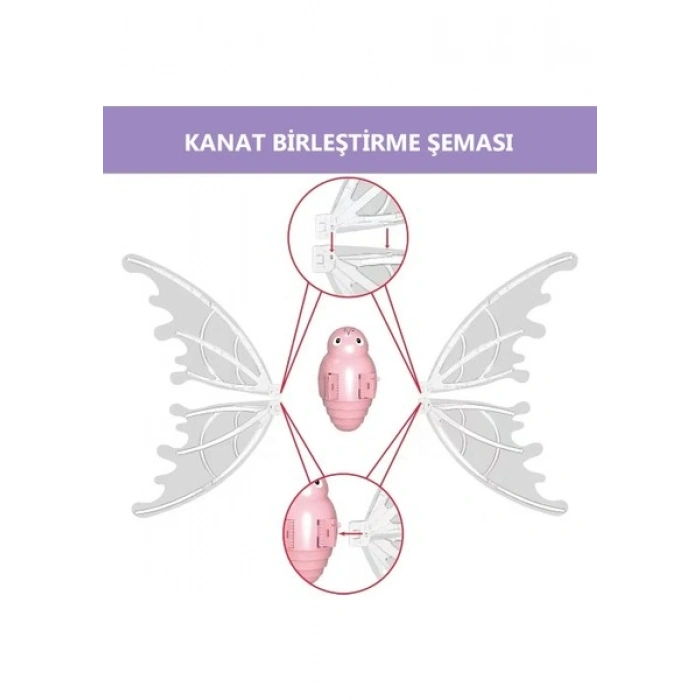 Bloomie Dıy LED Işıklı Hareketli Müzikli Kelebek Kanatları Seti Maxi Boy