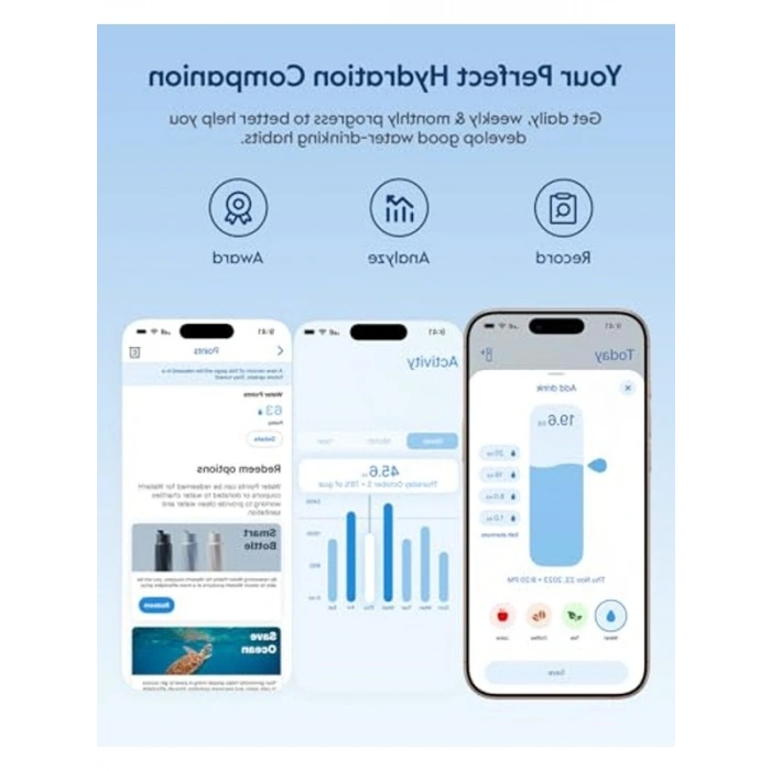 Bluetooth Akıllı Su Şişesi, Yalıtımlı ve İzleyici Özellikli