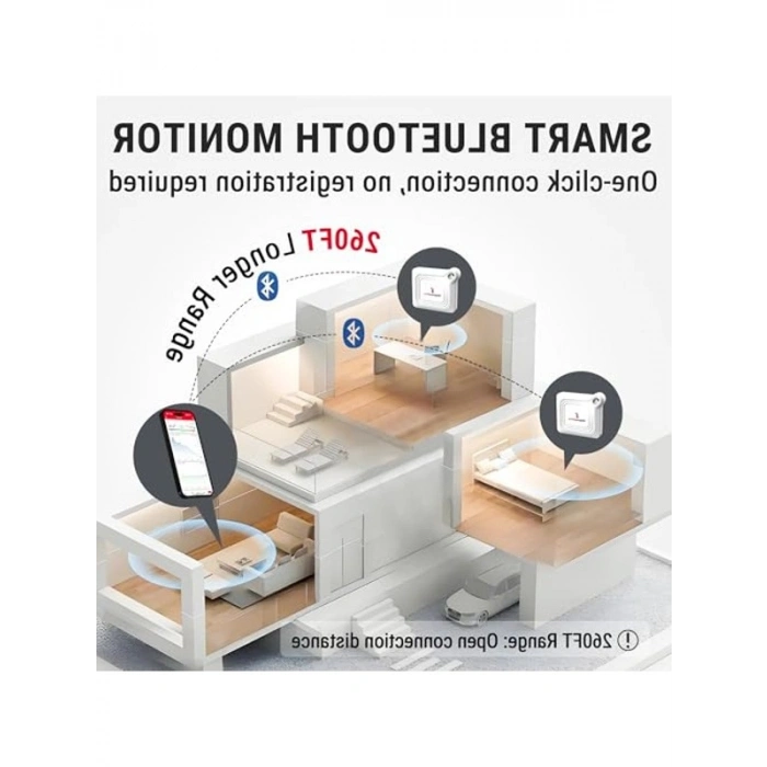 Bluetooth Akıllı Termometre ve Nem Ölçer, 80m Menzil