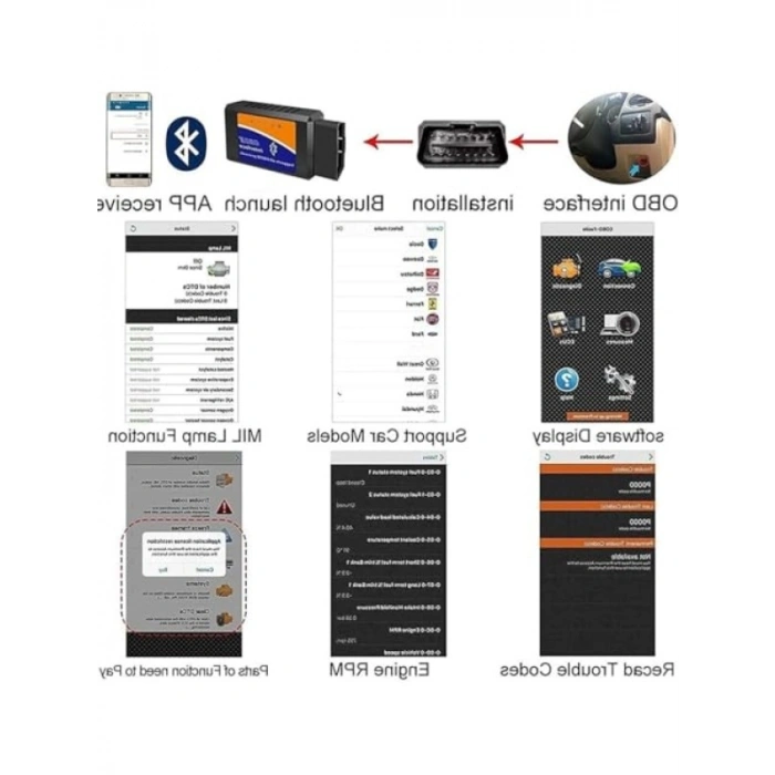 Bluetooth OBD II Arıza Tespit Cihazı - V1.5