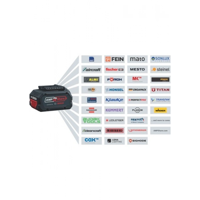 Bosch 2X18V 5.0 AH Akü + Şarj Cihazı