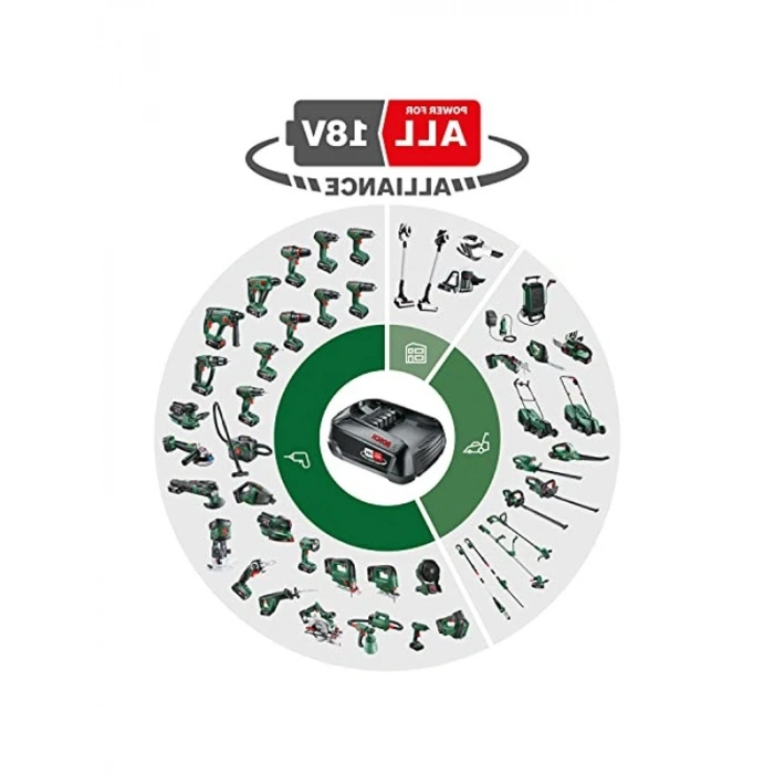 Bosch Akü Paketi PBA 18 V 2,0Ah W-B