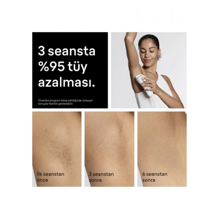 Braun Ipl Silk·expert Pro 5, Evde Lazerle Tüy Alma, Çanta, Gillette Venus, 2 Başlık, PL5251