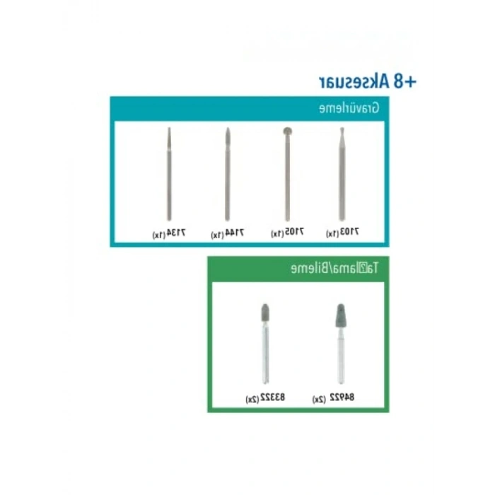 Cam Gravürleme Seti - 8 Parça Aksesuar ile Çok Amaçlı Kullanım