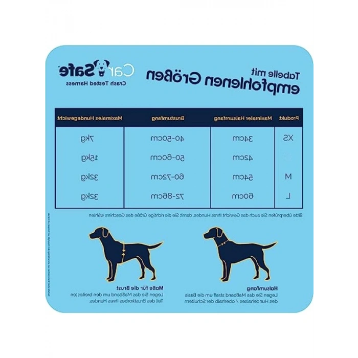 Çarpışma Testli Yastıklı Köpek Göğüs Tasması, Orta Boy, Mavi