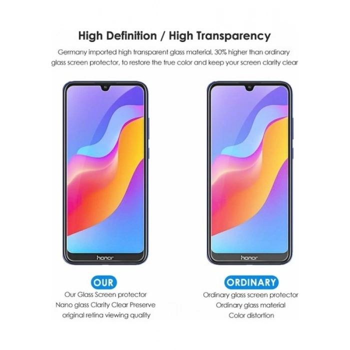 Case 4U Honor 8S - Huawei Y5 2019 Esnek Kırılmaz Nano Cam Ekran Koruyucu