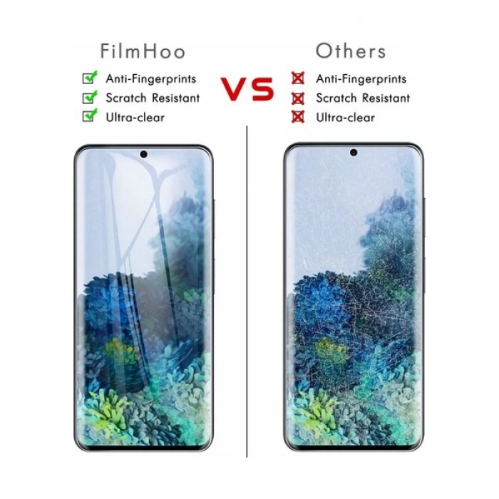 Case 4U Samsung Galaxy S20 Esnek Kırılmaz Nano Cam Ekran Koruyucu