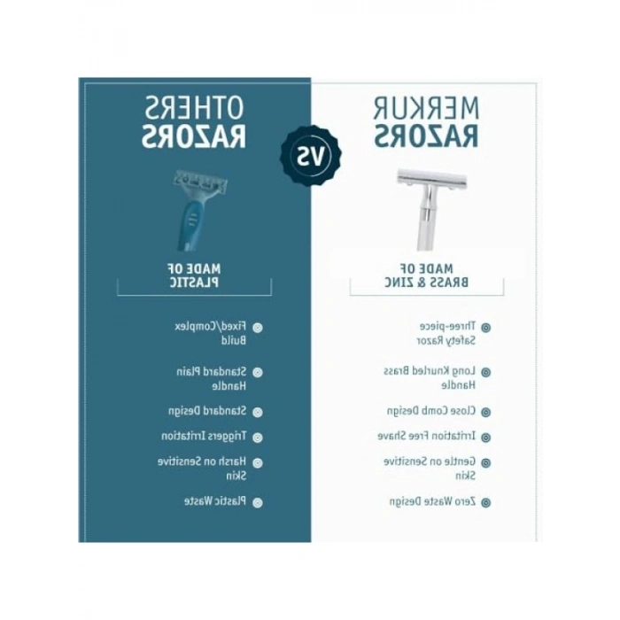 Çift Kenarlı Güvenli Tıraş Makinesi - Ergonomik Tasarım