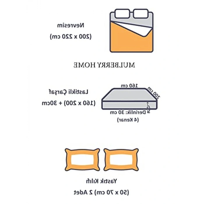 Çift Kişilik Gri Nevresim Takımı, Lastikli Çarşaf ve 200x220 cm Ölçü