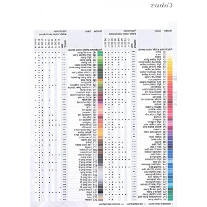 Cilalı Sanatçı Kalemi