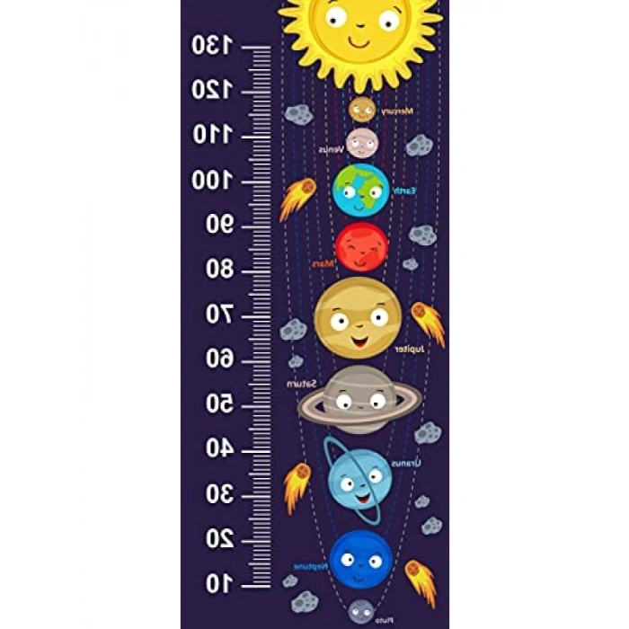 Çocuk Odası Boy Ölçer Sticker, Gezegenler Temalı