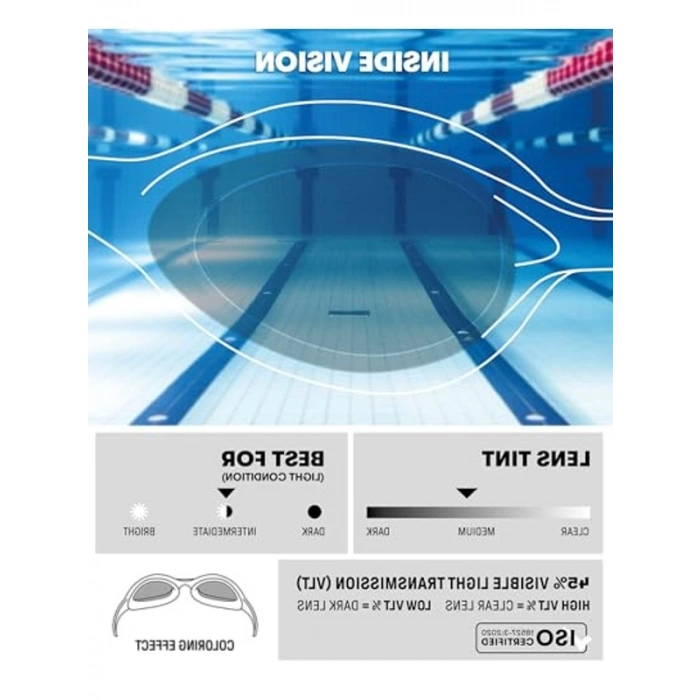Çocuk Örümcek Temalı Ürün, Uniseks Tasarım