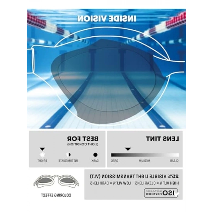 Çocuklar için Rahat Yüzücü Gözlüğü