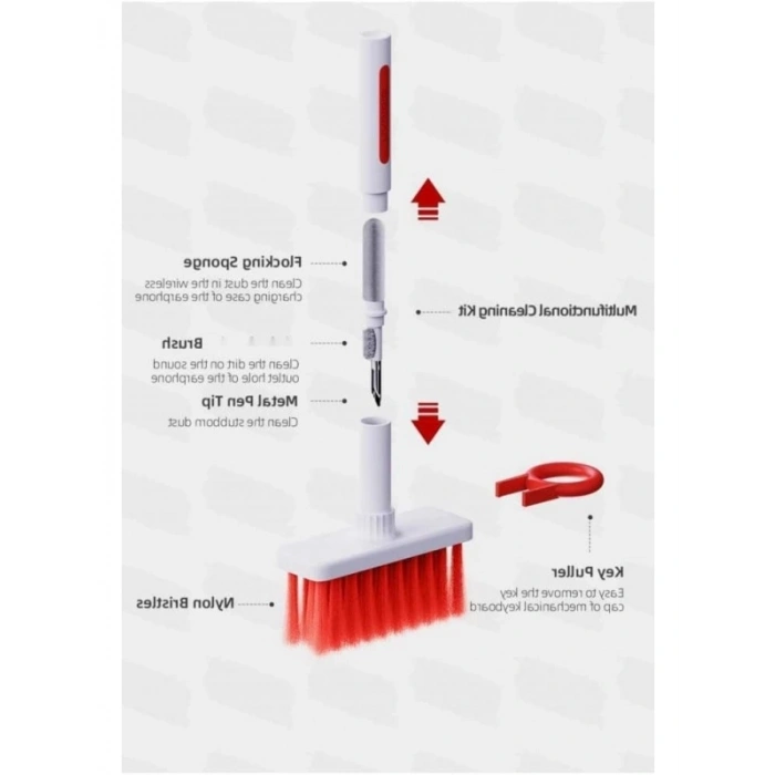 Çok İşlevli Elektronik Cihaz Temizleme Seti, 5li