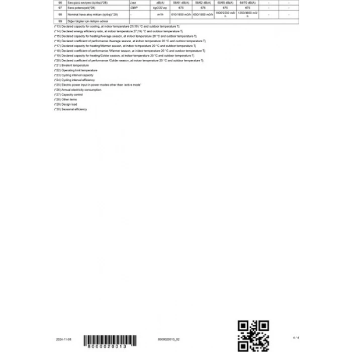 Demirdöküm Demırdokum A7 Inverter 24 Beyaz Header Klıma
