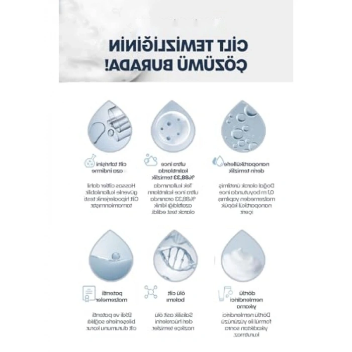 Derinlemesine Temizleme Köpüğü - Ferahlatıcı Etki