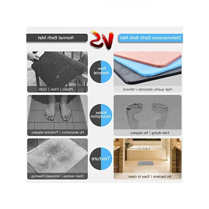 Diatomit Paspas, Süper Emici ve Hijyenik Kullanım için Antrasit Renk