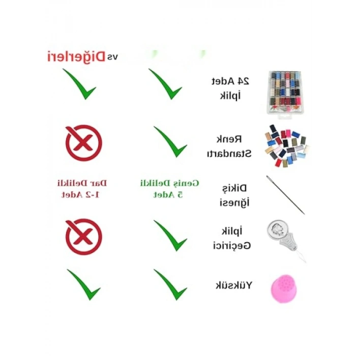 Dikiş Nakış Kiti - 24 Adet Dikiş İpi ve Aksesuar Seti