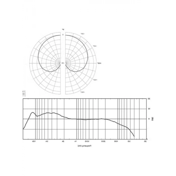 Dinamik Vokal Mikrofonu
