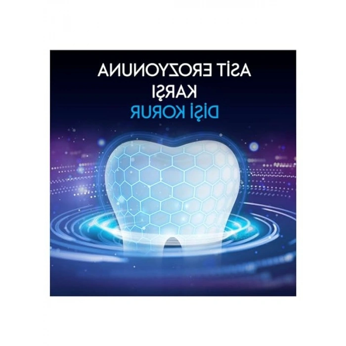 Diş Eti ve Minesi Pro-Onarım Diş Macunu, 75 ml