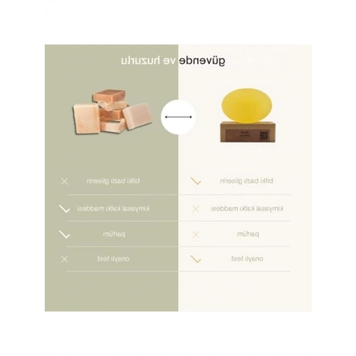 Doğal El Yapımı Bebek Sabunu 90gr