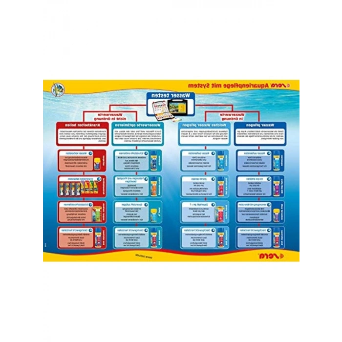 Doğal Su Arıtımı için Catappa Yaprakları - 10 Adet, 10-15 cm