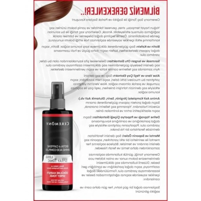 Dökülme Karşıtı Saç Spreyi - 250ml