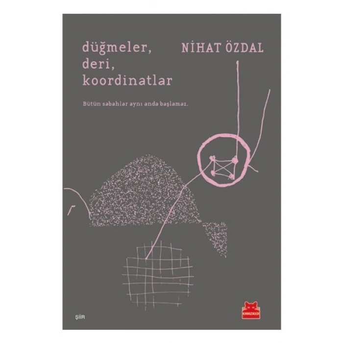 Düğmeler, Deri, Koordinatlar - Nihat Özdal