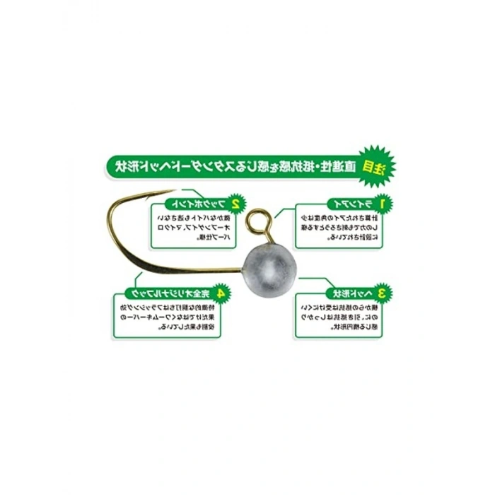 Duo Tetra Works Peas Head SS 0.8Gr Suni Yem