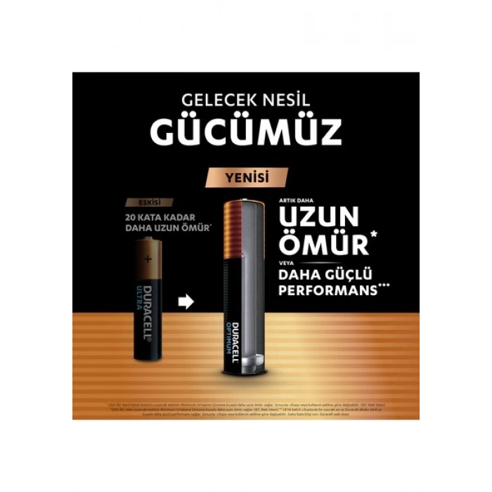 Duracell Optimum AAA Pil (6’lı paket), Alkalin Pil 1,5V, LR03 MX2400