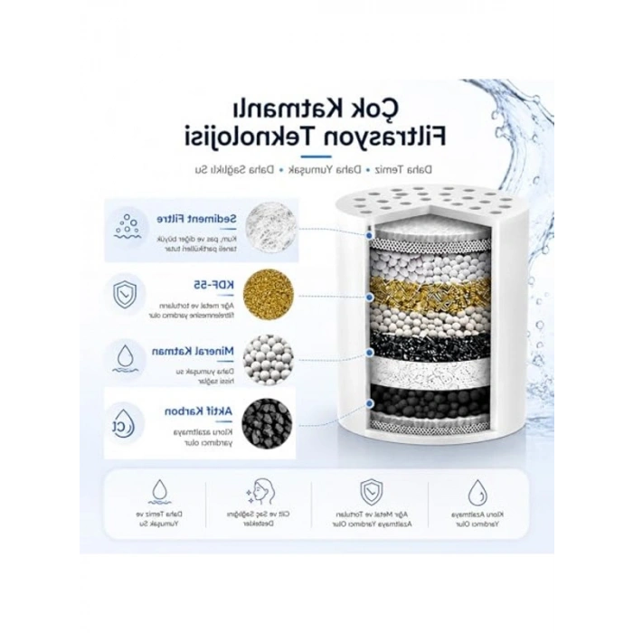 Duş Filtresi, Klor ve Ağır Metal Arıtımlı Su Yumuşatıcı