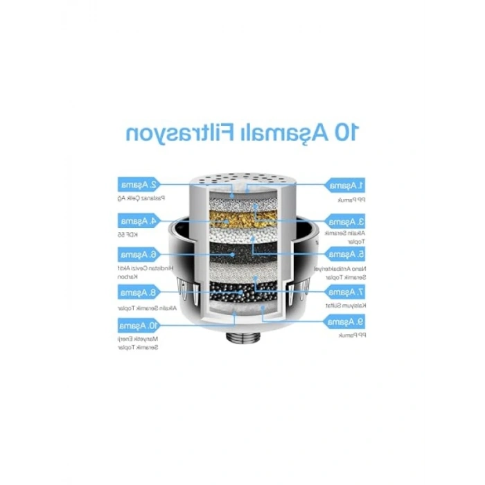 Duş Filtresi - Klor ve Ağır Metal Arıtma