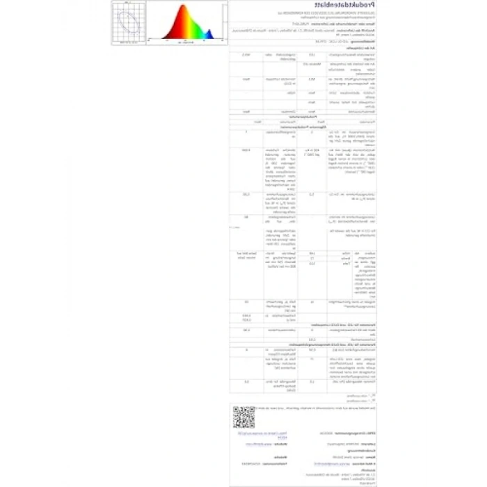 Düşük Adımlı Cha Cha Cowbell