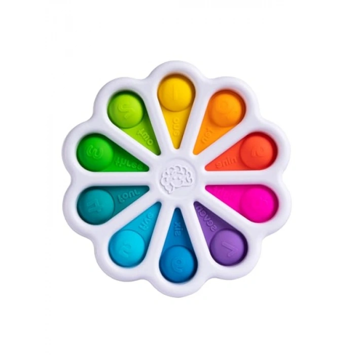 Duyusal Rakamlı Duyu Düğmeleri