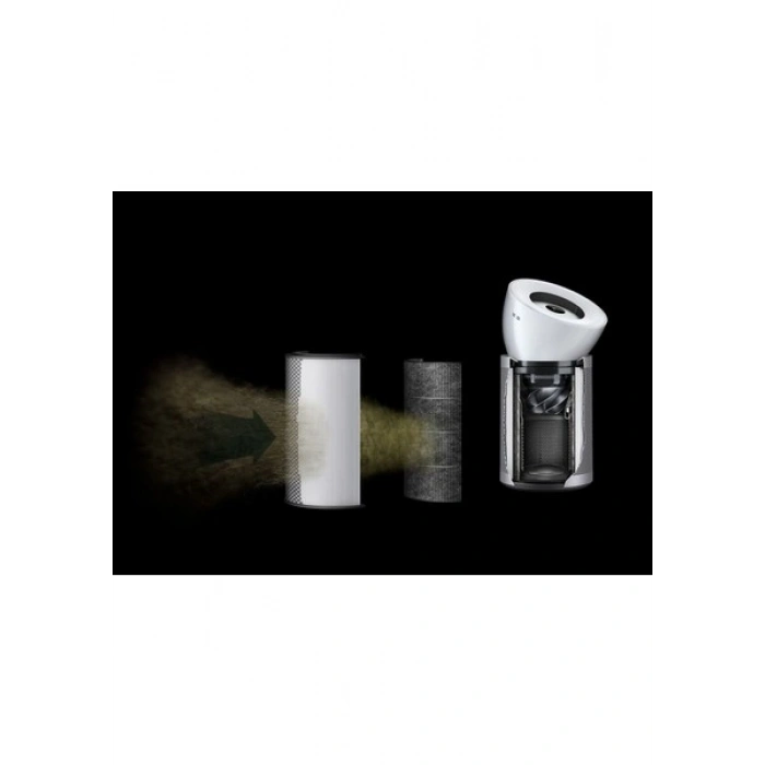 Dyson HEPA Big+Quiet Formaldehyde™ BP06 Hava Temizleyici (Beyaz/Parlak gümüş)