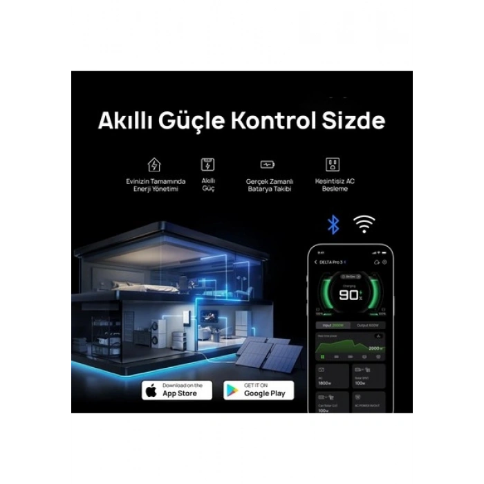 EcoFlow - DELTA Pro 3 Taşınabilir Güç Kaynağı - 4096Wh Kapasite, 5x4000W (X-Boost 6000W) Çıkış