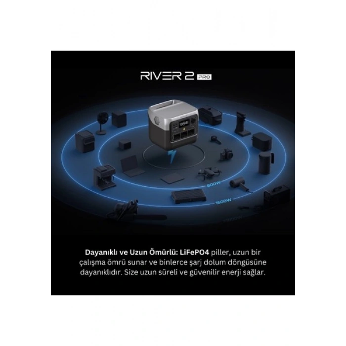 EcoFlow - RIVER 2 Pro Taşınabilir Güç Kaynağı - 768Wh Kapasite, 3x800W (X-Boost 1600W) Çıkış