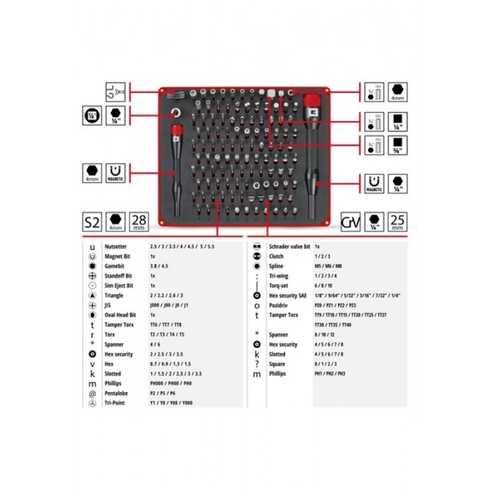 Einhell 114 Parça Hassas ve Elektronik Onarım Seti (hassas uçlar, kanca ucu, hassas soketler, tornavida uç tutucu, saklama kutusu dahil, uzatma adaptörü ile) - 49115040