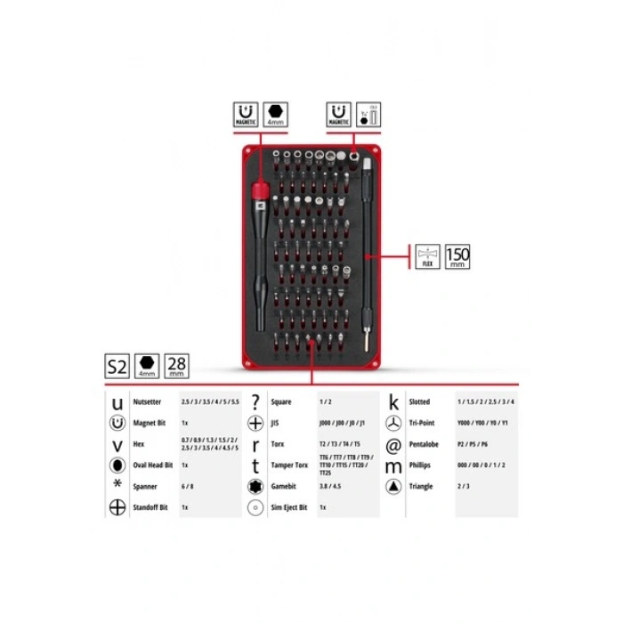 Einhell 66 Parça Hassas Bits Seti (hassas uçlar, hassas lokmalar, tornavida ucu tutucusu, esnek 150 mm uzatma, uzatma adaptörü ile) - 49115030