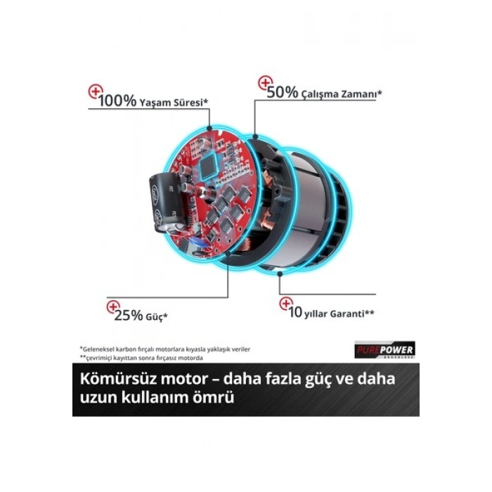 Einhell Professional Akülü Dik & Kenar Freze Seti TP-RO 18 Set Li BL-Solo Power X-Change (18 V, Kömürsüz, Hassas Freze Derinliği Ayarı, Aksesuar ve Çanta Dahil, Akü Dahil Değildir) - 4350410