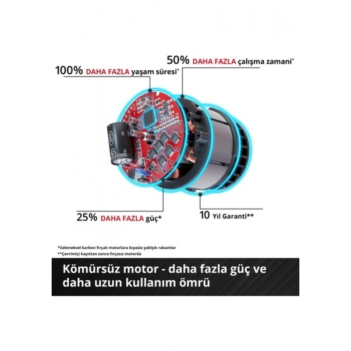 Einhell Professional Akülü Vidalama TP-CD 18/50 Li BL Kit Power X-Change (18 V, Kömürsüz, 50 Nm, 2 Vites, 13 mm Mandren, 2x 2,0 Ah Akü + Şarj Cihazı ile) - 4513896
