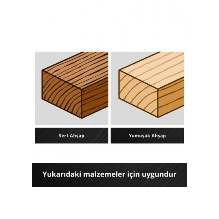 Einhell S-CASE 10 Parçalı Ahşap Matkap Ucu Seti (Çift Spiral, Haddelenmiş C45 Takım Çeliğinden Yapılmış, E 6.3 Sap, 3 Noktalı Taşlanmış Bağlantı, Merkezleme Ucu Dahil Saklama Kutusu)