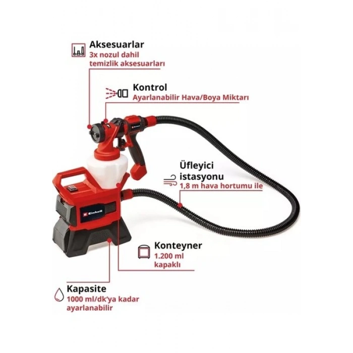 Einhell Te-Sy 18/90 Li Solo Akülü Sprey Boya Sistemi 4260040