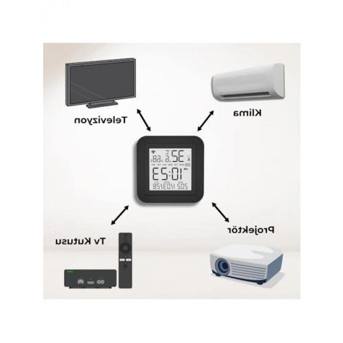 Ekranlı ve Sensörlü Wifi IR Kumanda, Akıllı Kontrol Sistemi