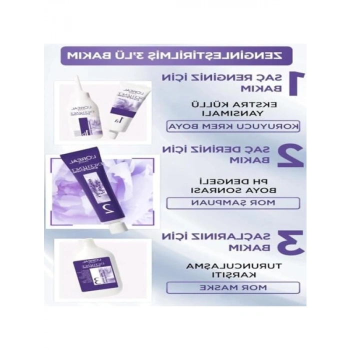 Ekstra Küllü Koyu Kahve Saç Boyası - 100 ml