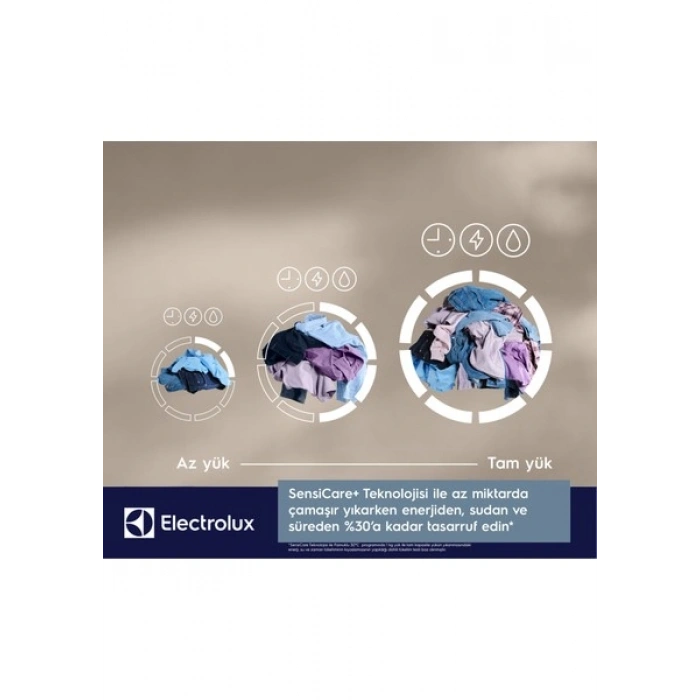 Electrolux EW8W7607AT 800 Serisi Kurutmalı Çamaşır Makinesi